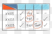 Png profit summary table design element, transparent background