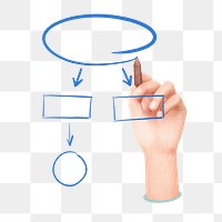 Mind mapping hand png sticker, business remix on transparent background
