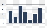 Marketing bar graph png data analysis infographic