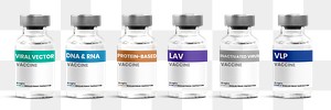 Different types of COVID-19 vaccine in glass vial bottles png with labels
