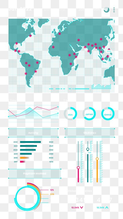 Marketing dashboard data analysis infographic | Premium PNG - rawpixel