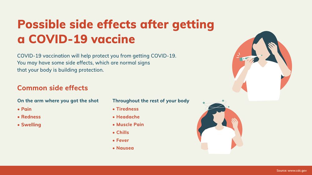 Vaccine side effects blog banner template, COVID-19 editable design