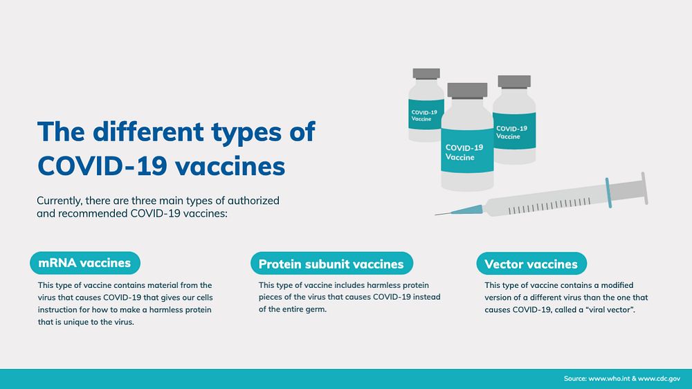 COVID-19 vaccine blog banner template, editable design