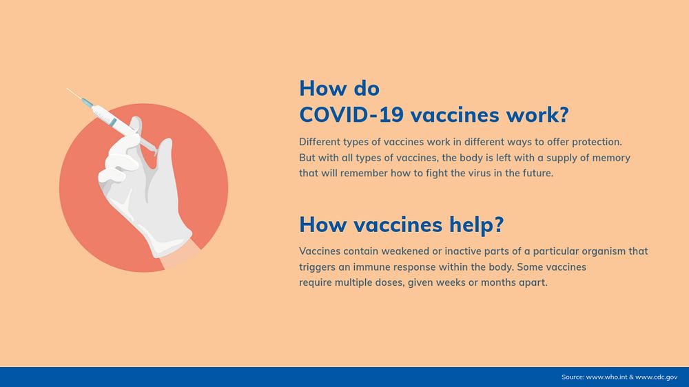 COVID-19 vaccine blog banner template,  editable design