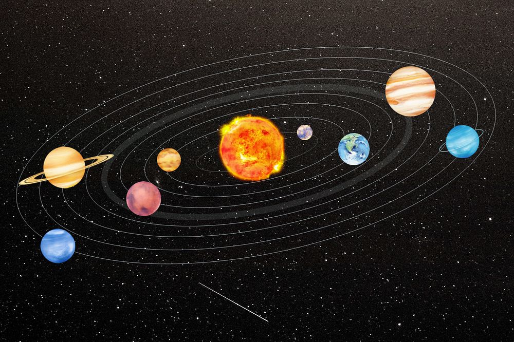 Aesthetic solar system background, editable galaxy design