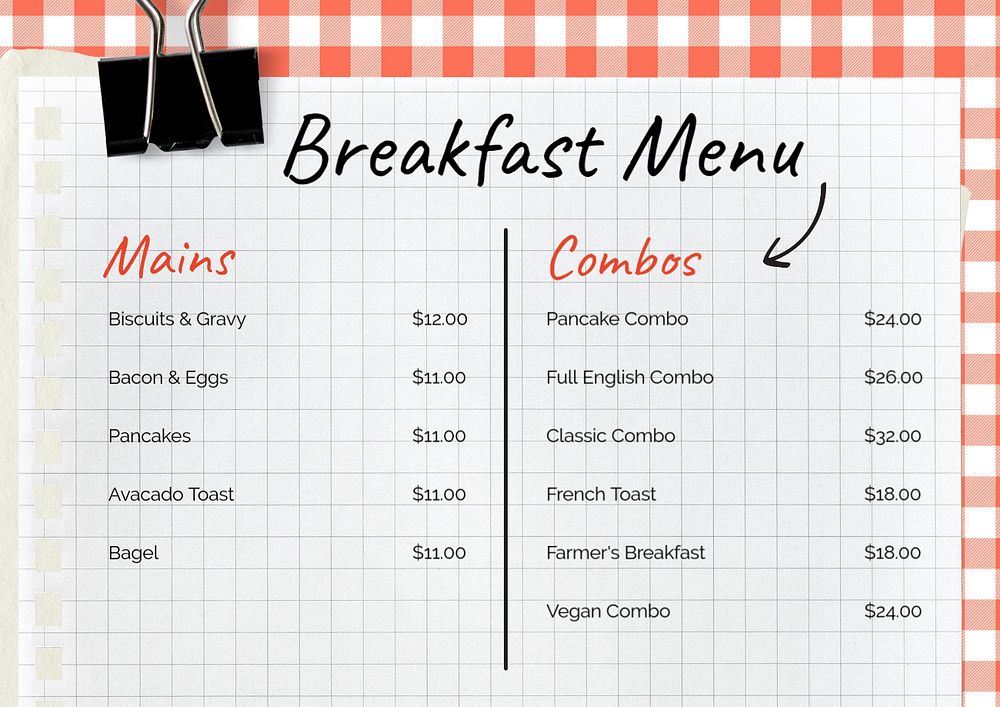 Breakfast menu template, editable design