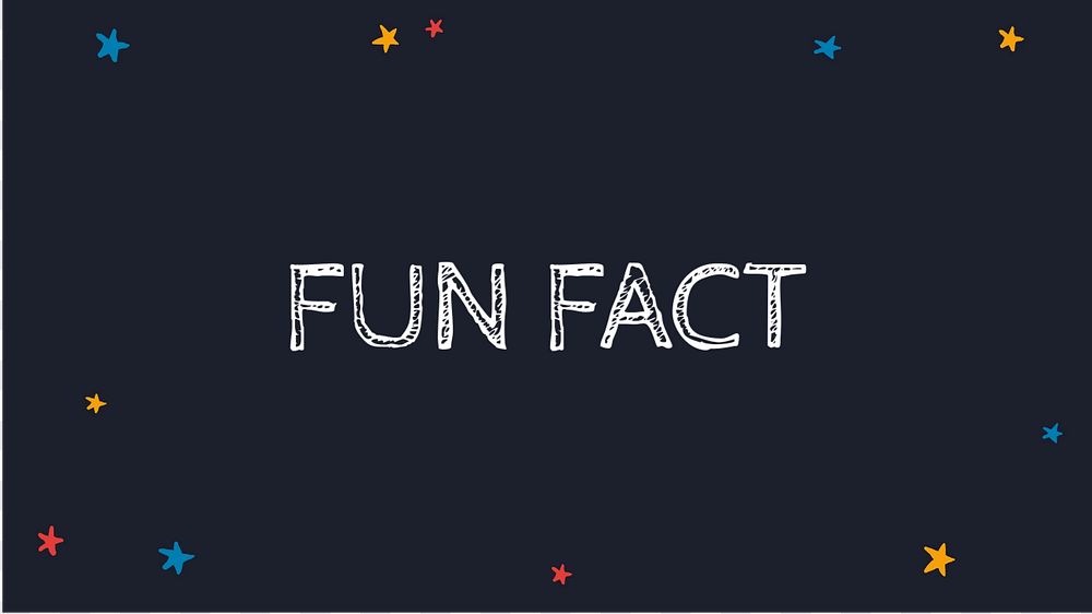 Fun fact blog banner template, editable text