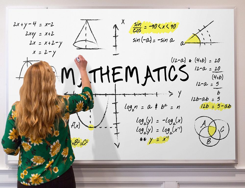 Classroom white board  editable mockup