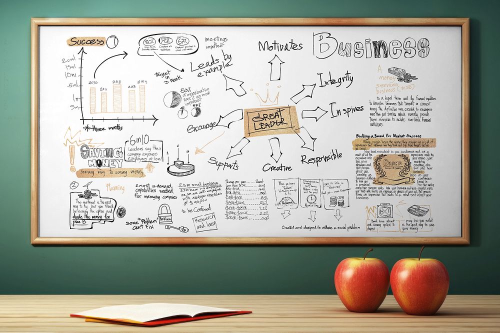 School's chalkboard mockup, editable design