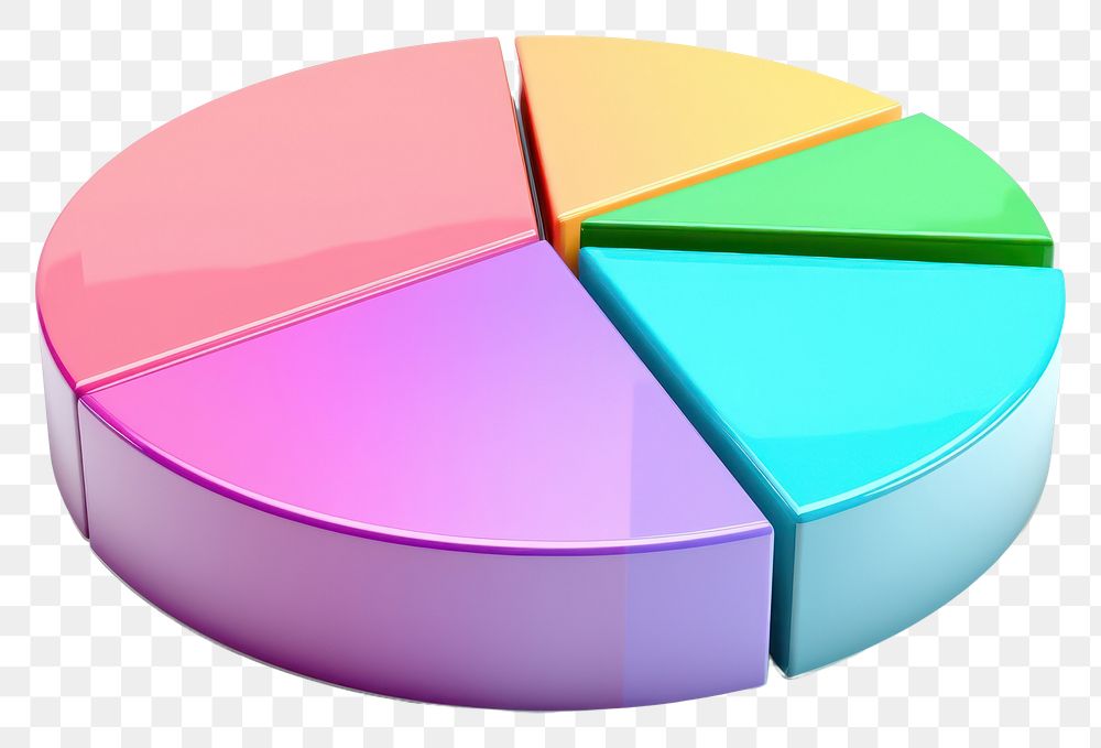 PNG  Pie chart iridescent white background investment technology.