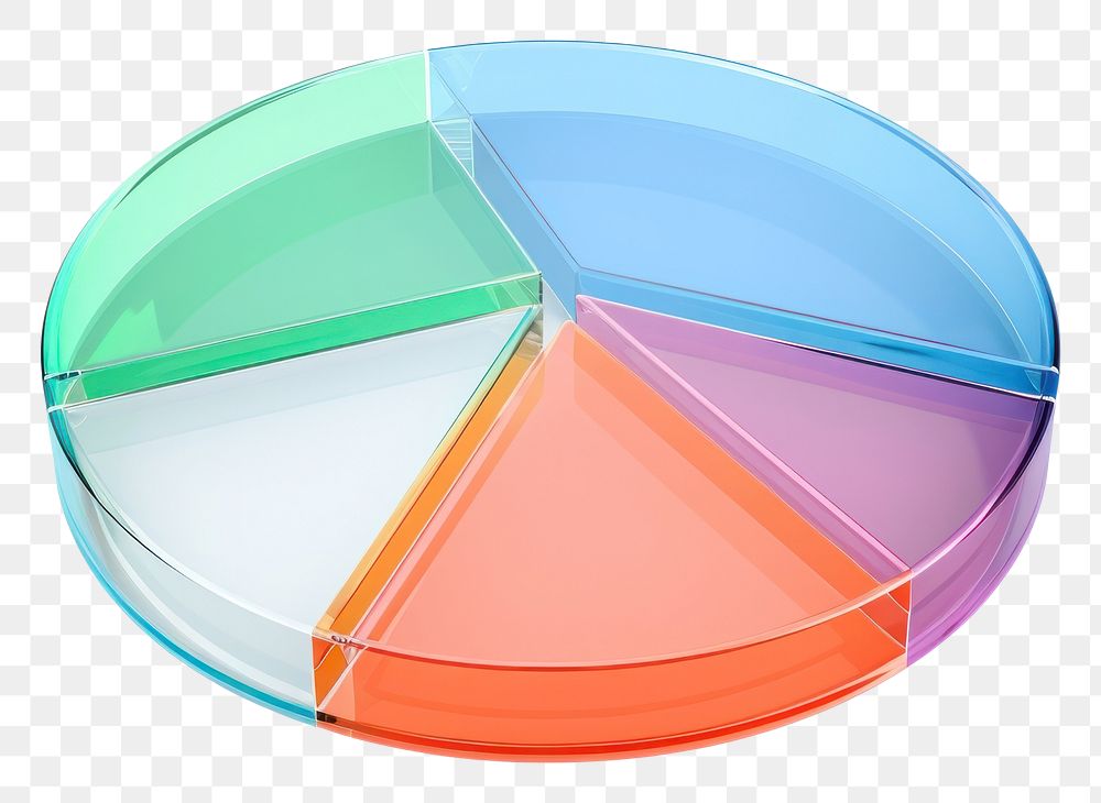 PNG Pie chart white background diagram circle.