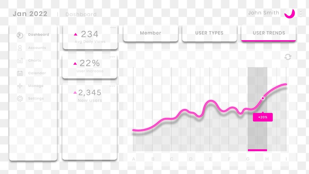 Pink user dashboard interface psd