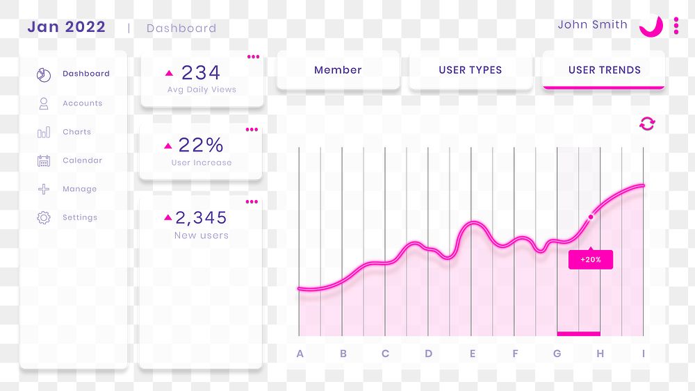 Pink user dashboard interface psd