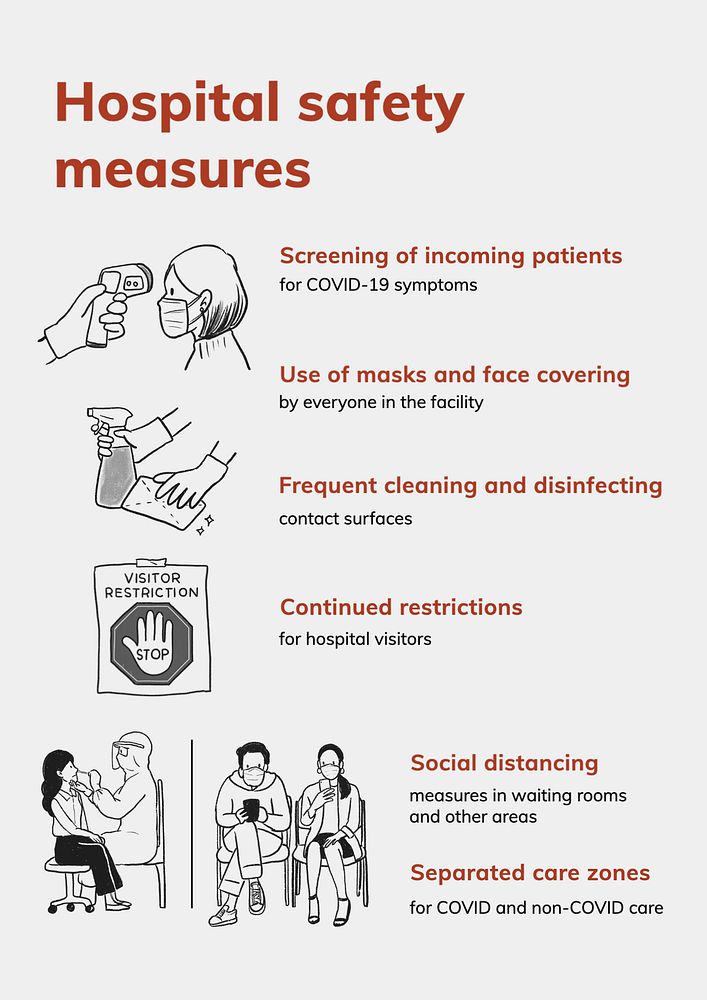 Hospital safety measures poster template,  COVID-19 infographic guidance