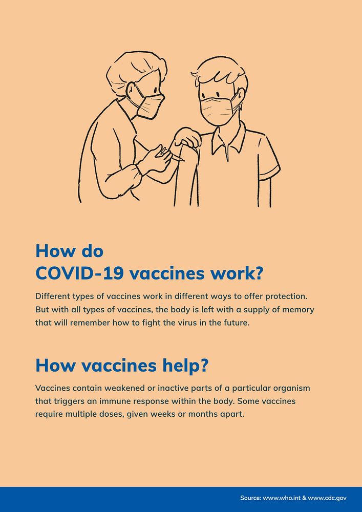 COVID-19 vaccine editable poster template, infographic guidance