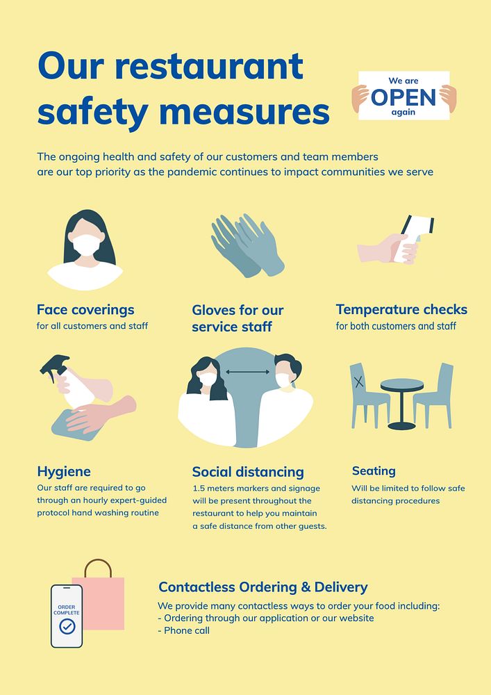 Restaurant safety measures poster template, COVID-19 editable design