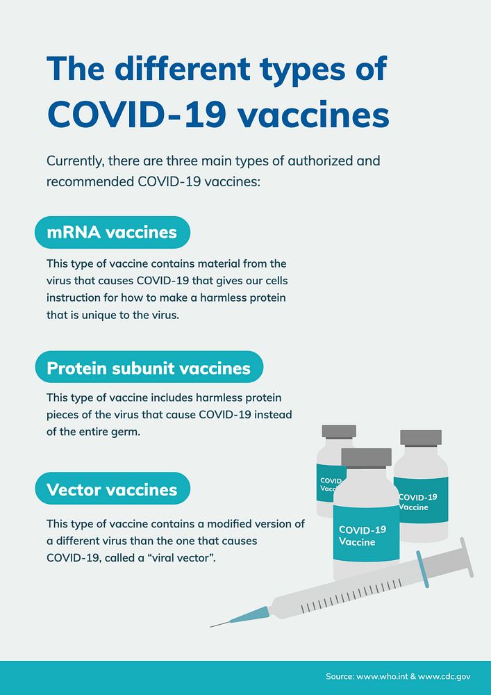 COVID-19 vaccine poster template,  editable design