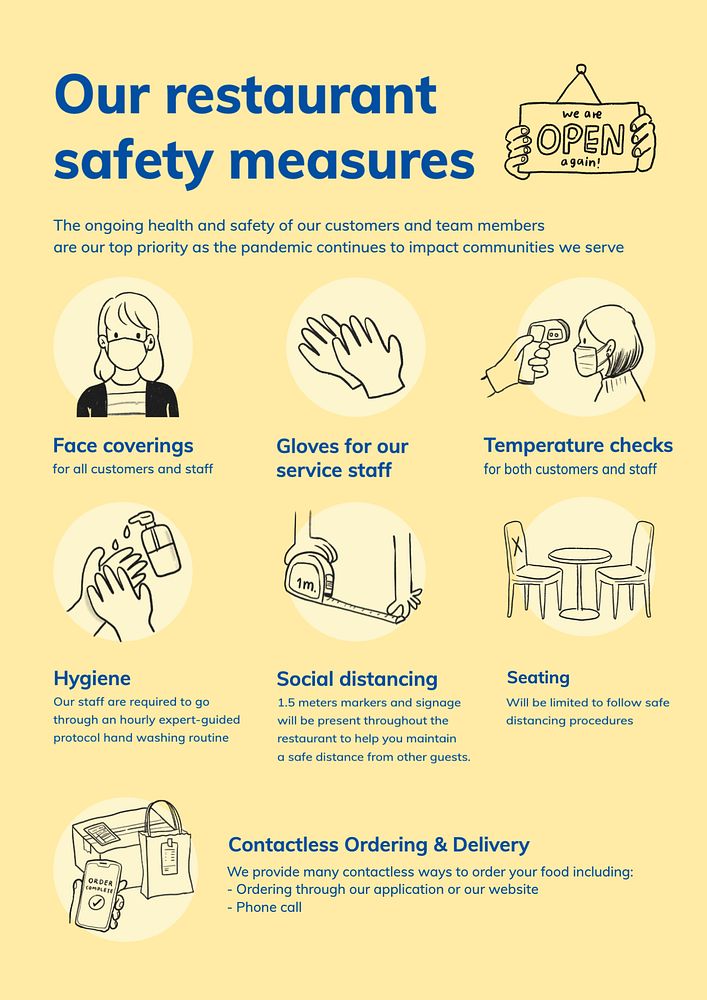 Restaurant safety measures poster template, COVID-19 infographic guidance