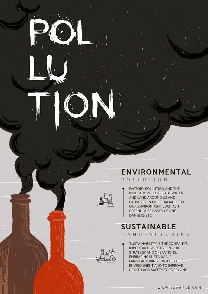 Stop pollution poster template, environmental issue, editable campaign