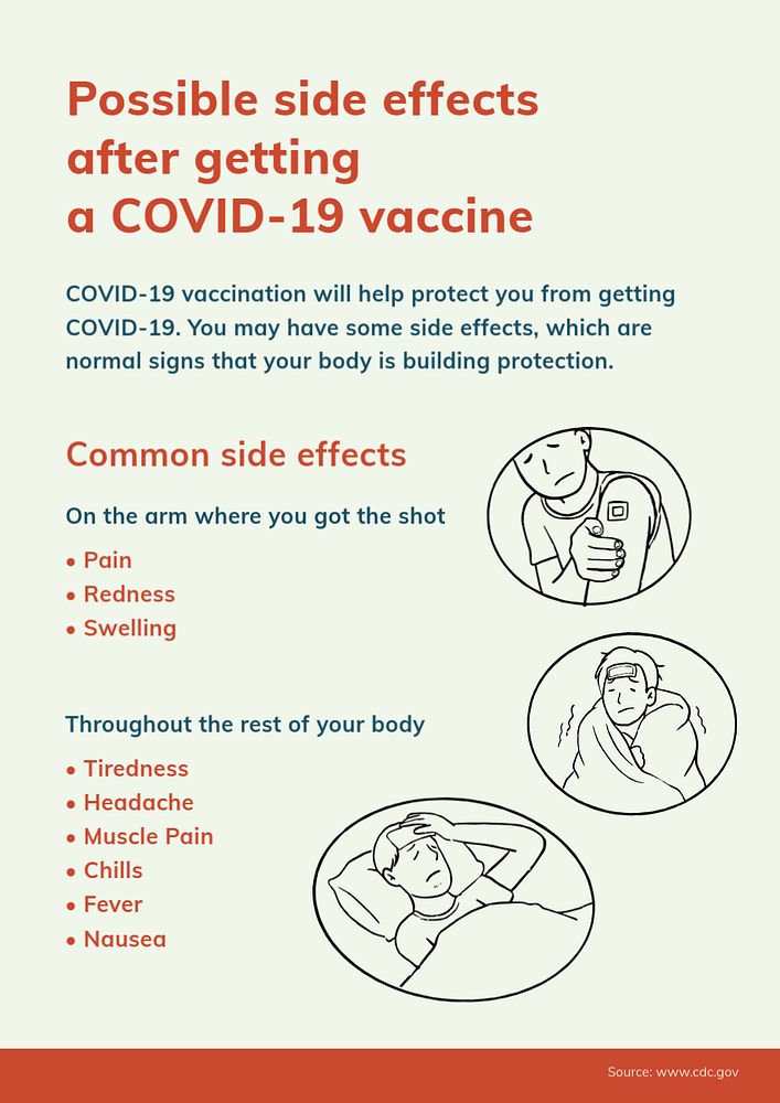 Coronavirus safety editable poster template, COVID-19 infographic guidance