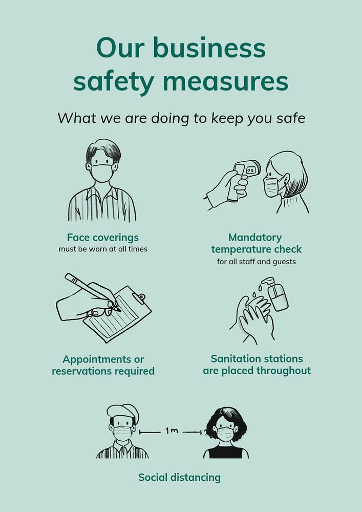 Coronavirus workplace guidance poster template, COVID-19 editable design