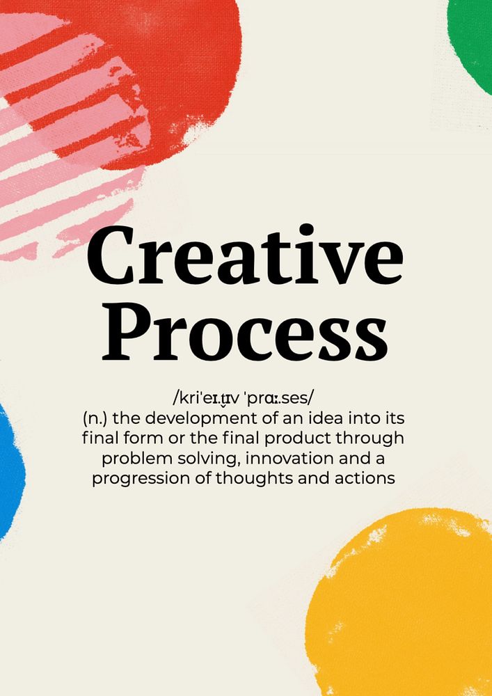 Creative process poster template, editable text and design