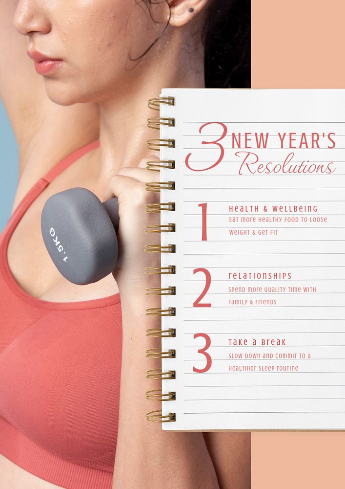 New year's resolutions  poster template, editable text & design