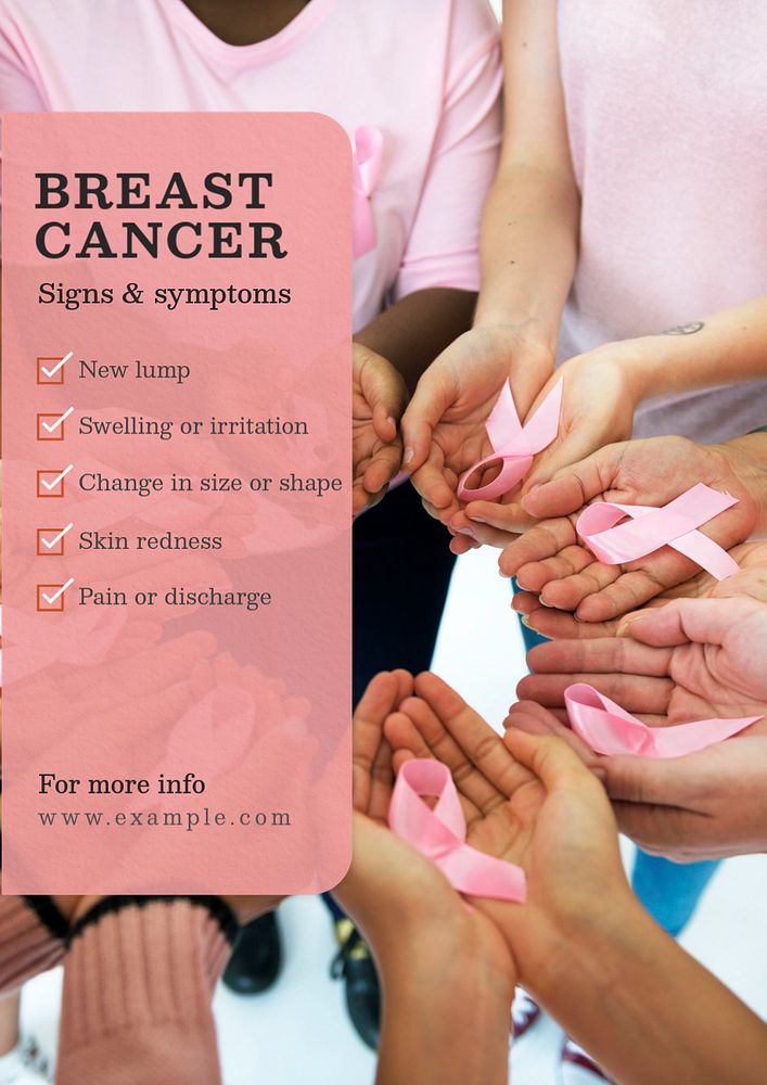 Breast cancer  poster template, editable text & design