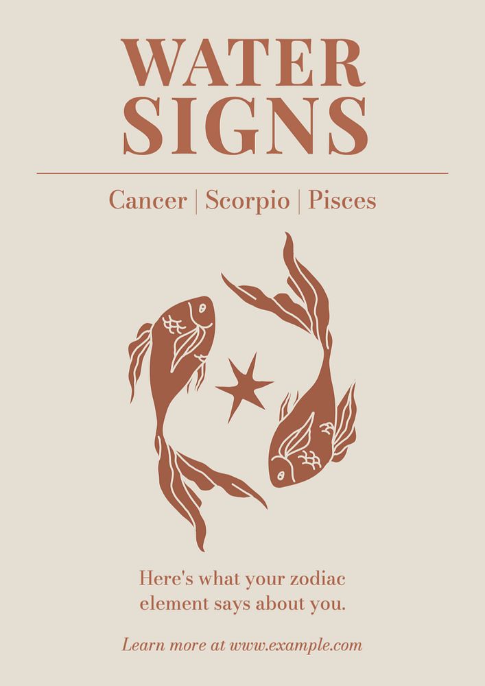 Zodiac element poster template, editable text and design