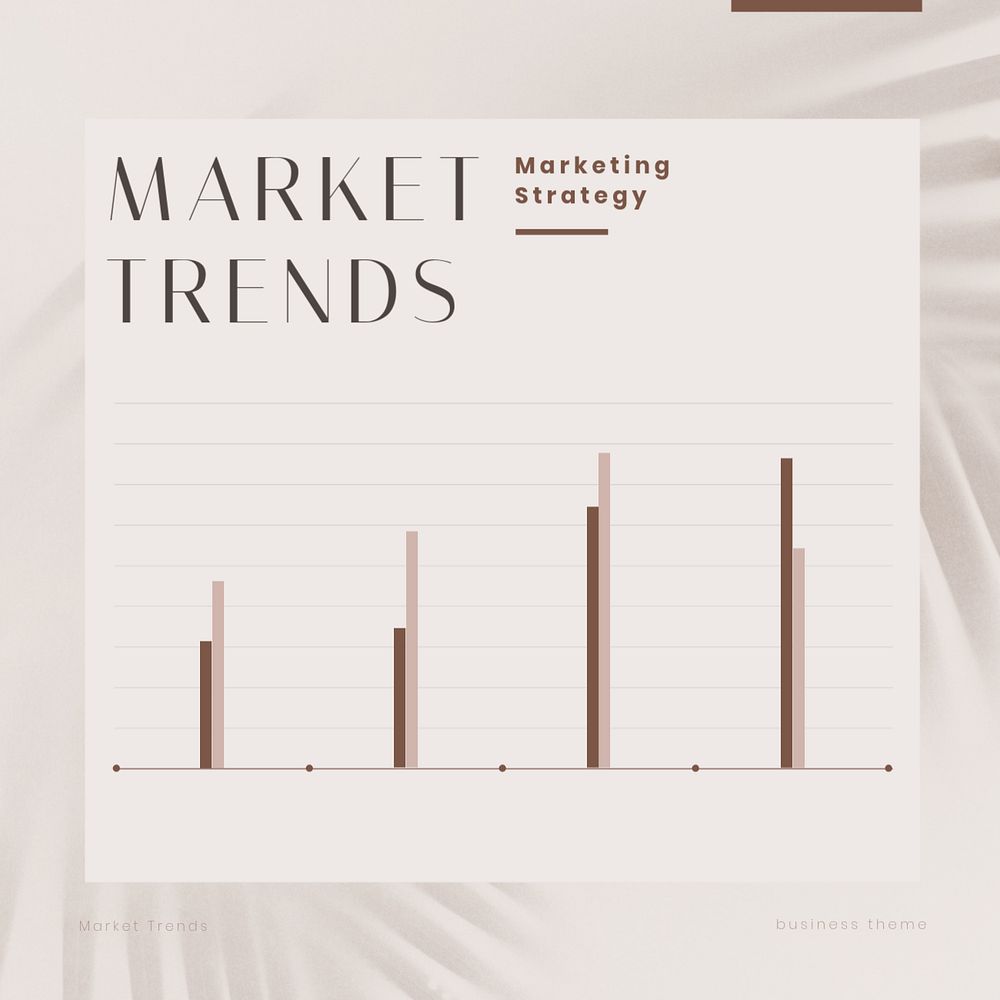 Market trends Instagram post template, marketing strategy