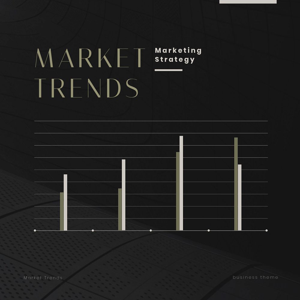 Market trends Instagram post template, marketing strategy