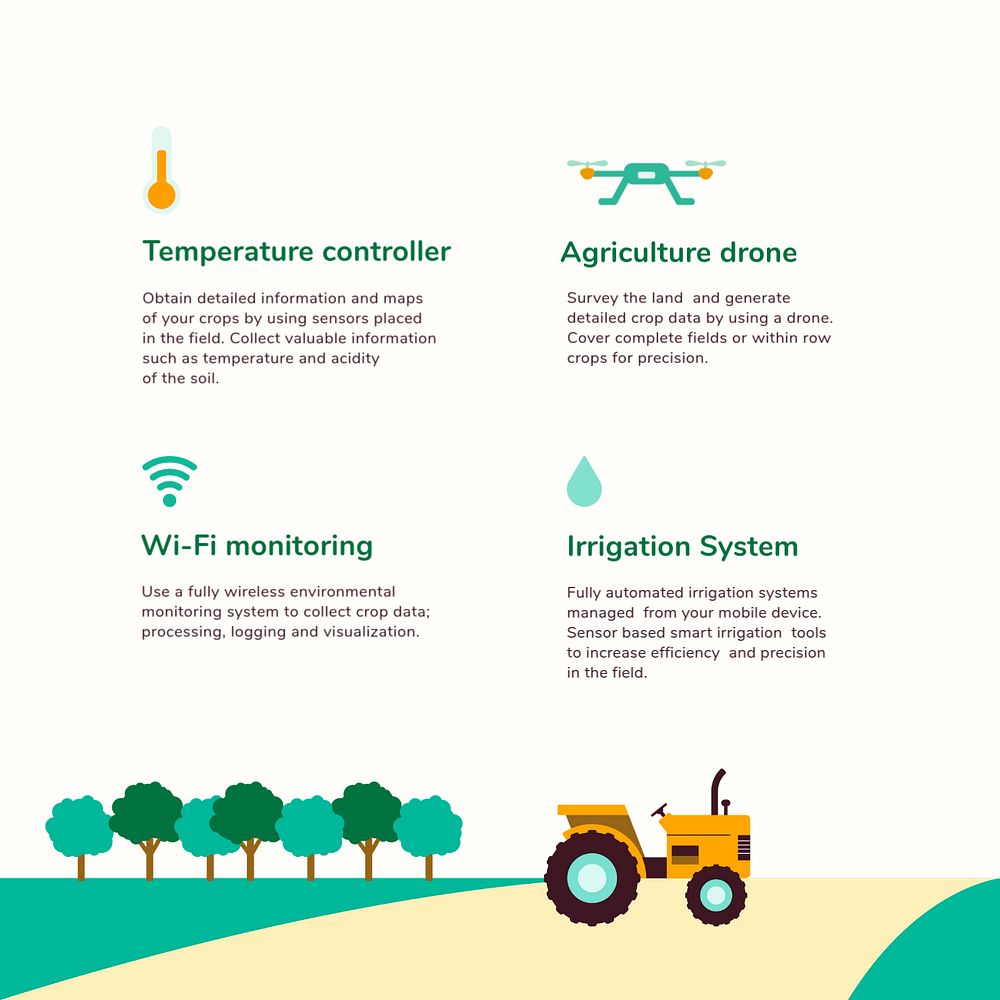 Precision agriculture Instagram post template, editable smart technology design