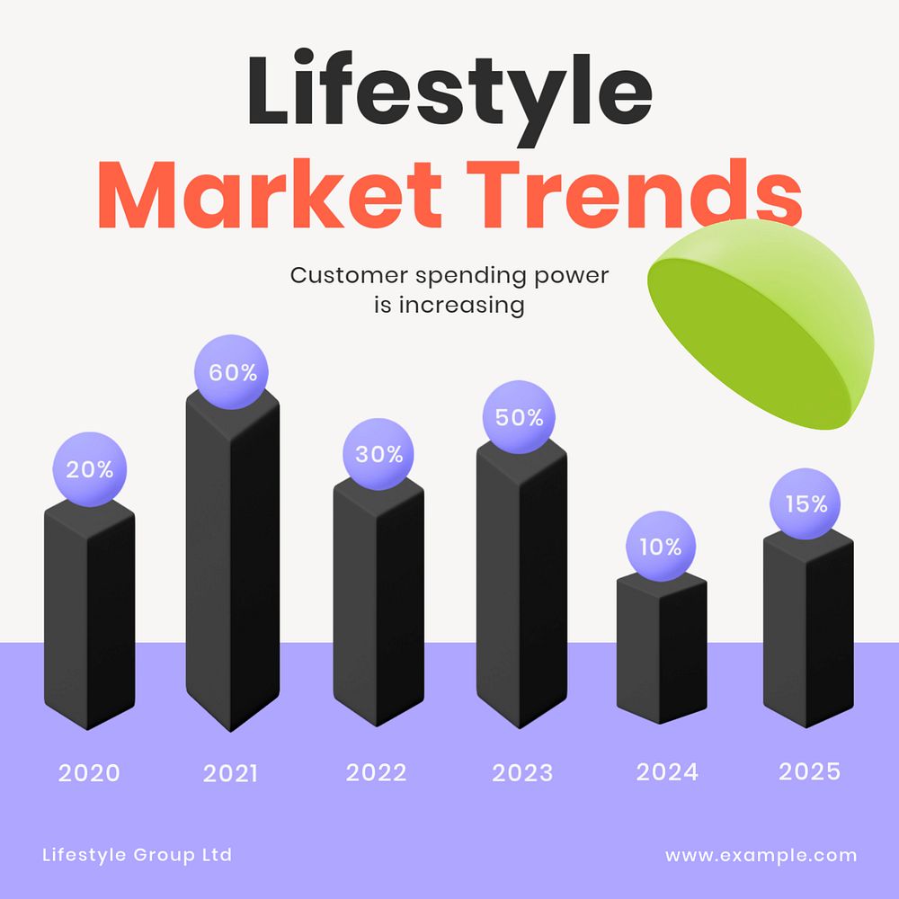 Market analytics Instagram post template, editable 3D design