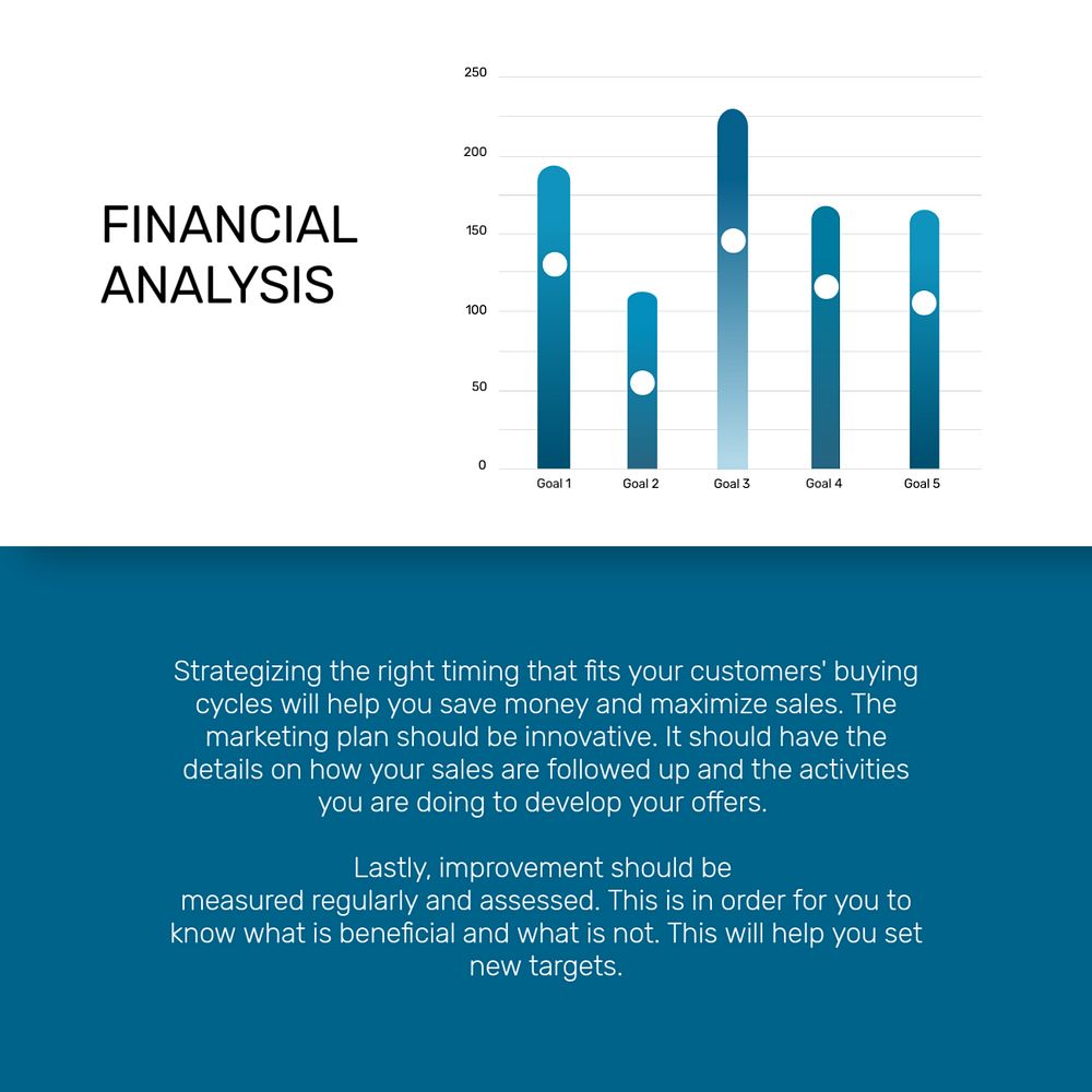 Financial analysis Instagram post template, editable design