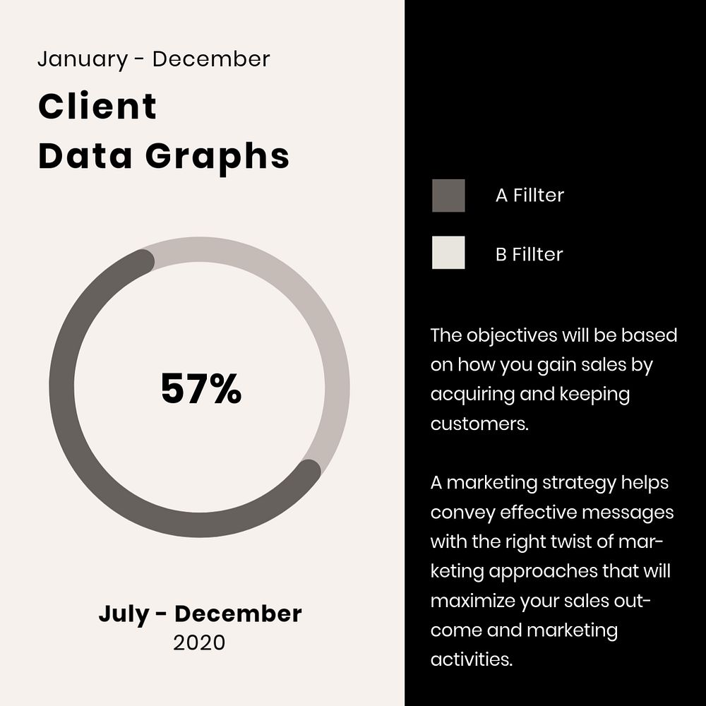 Client analysis  Instagram post template, editable design