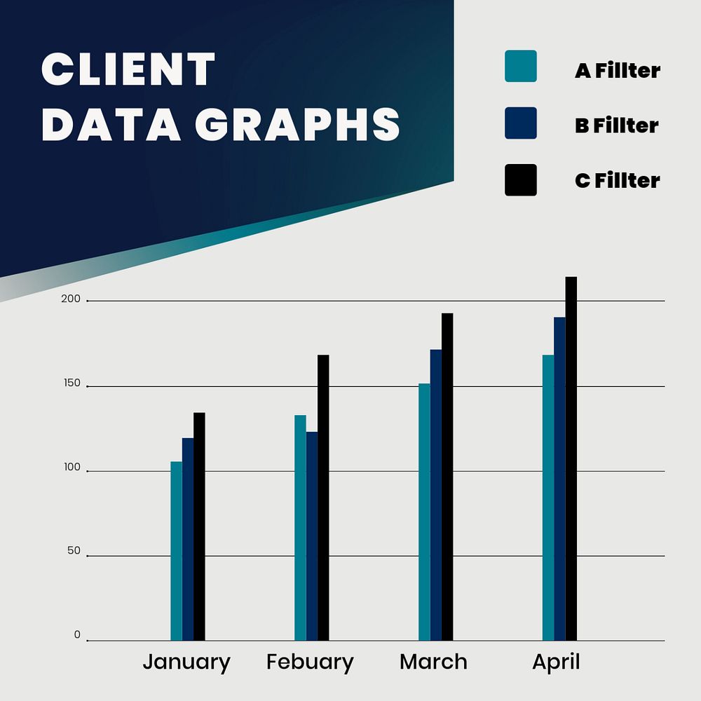 Business analysis  Instagram post template, editable design