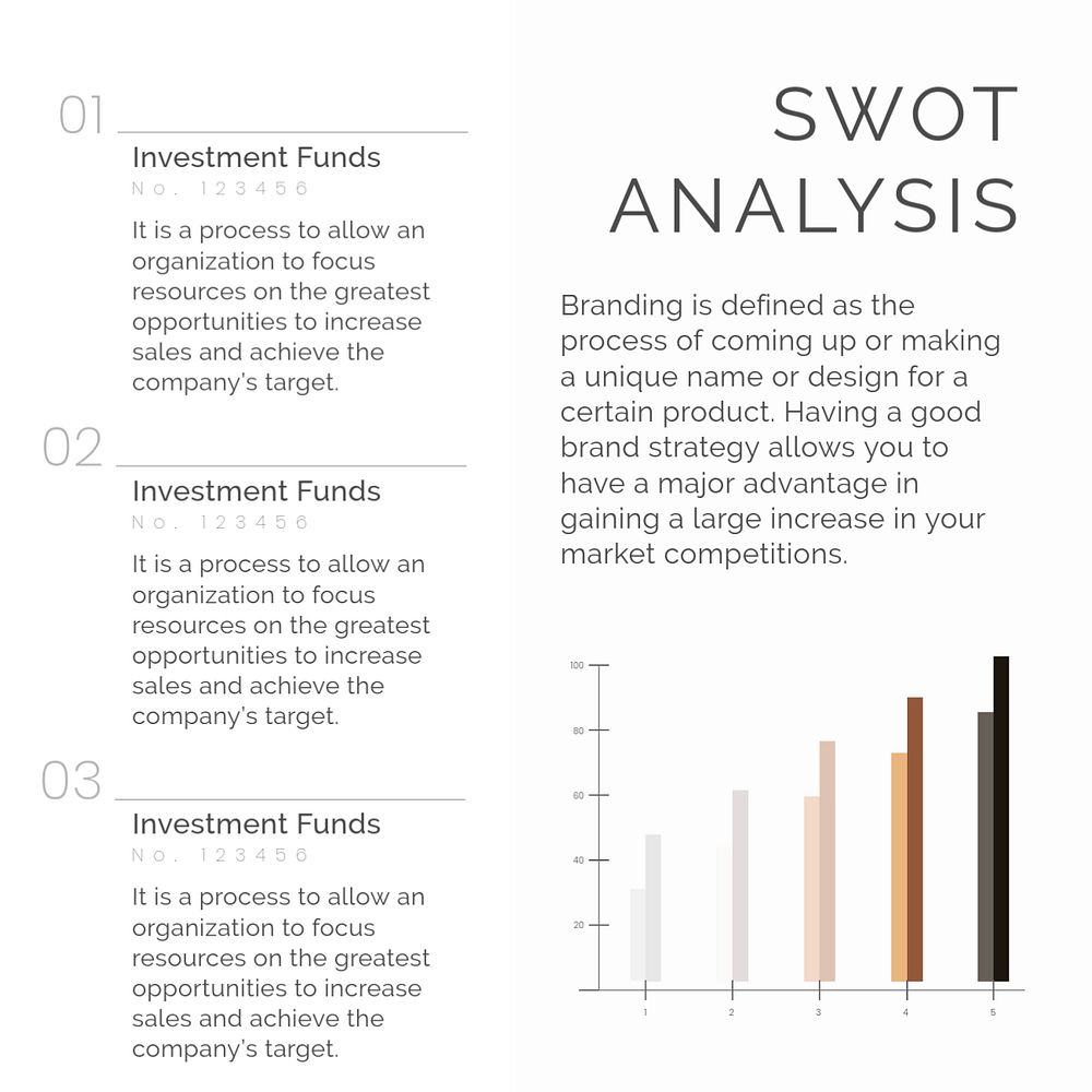 SWOT analysis Facebook post template, editable text