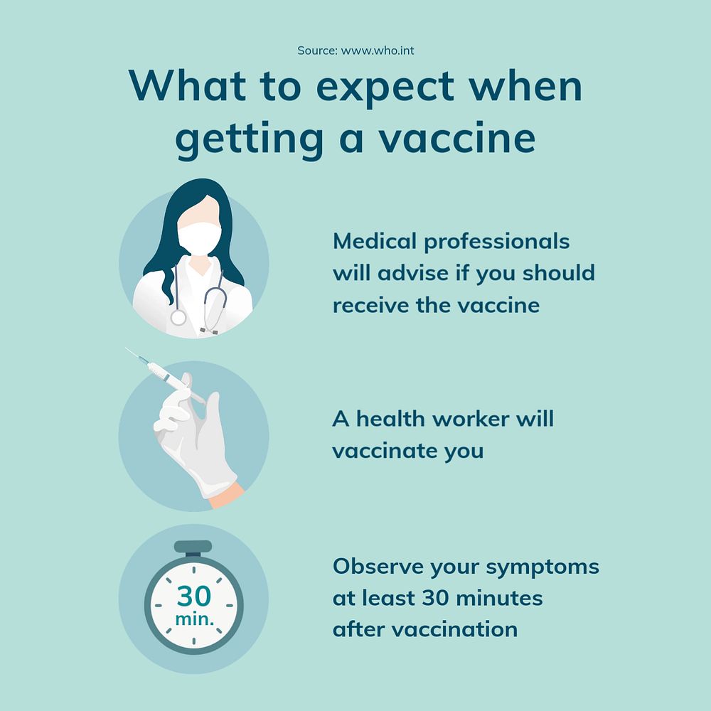 Vaccine guidance Instagram post template, COVID-19 editable design