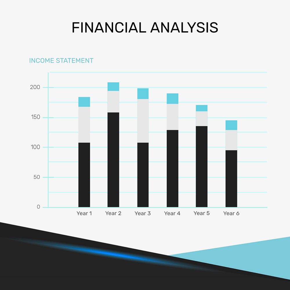 Financial analysis Instagram post template, editable design