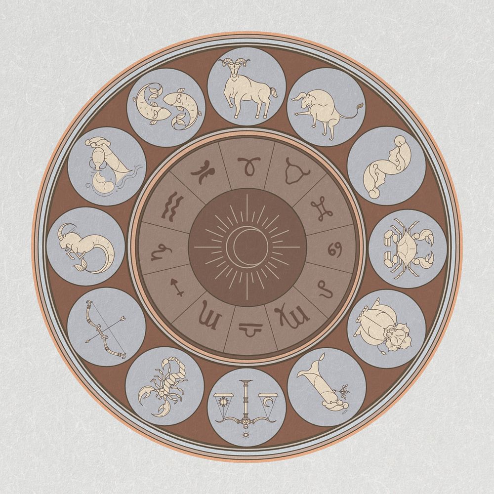 Alphonse Mucha’s editable zodiac cycle, famous Art Nouveau artwork