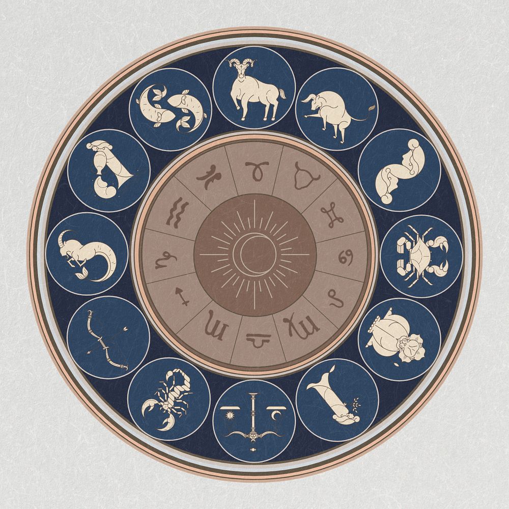 Editable Alphonse Mucha’s zodiac sign, famous Art Nouveau artwork