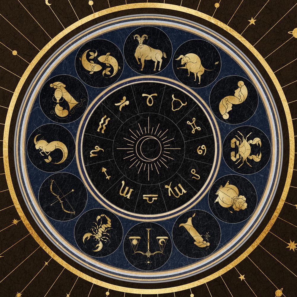 Alphonse Mucha’s zodiac sign, editable famous Art Nouveau artwork