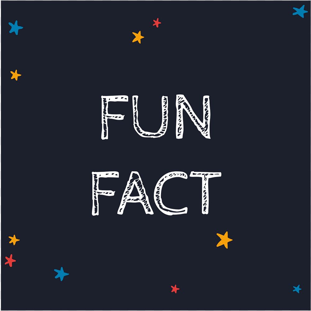 Fun fact Instagram post template, editable text