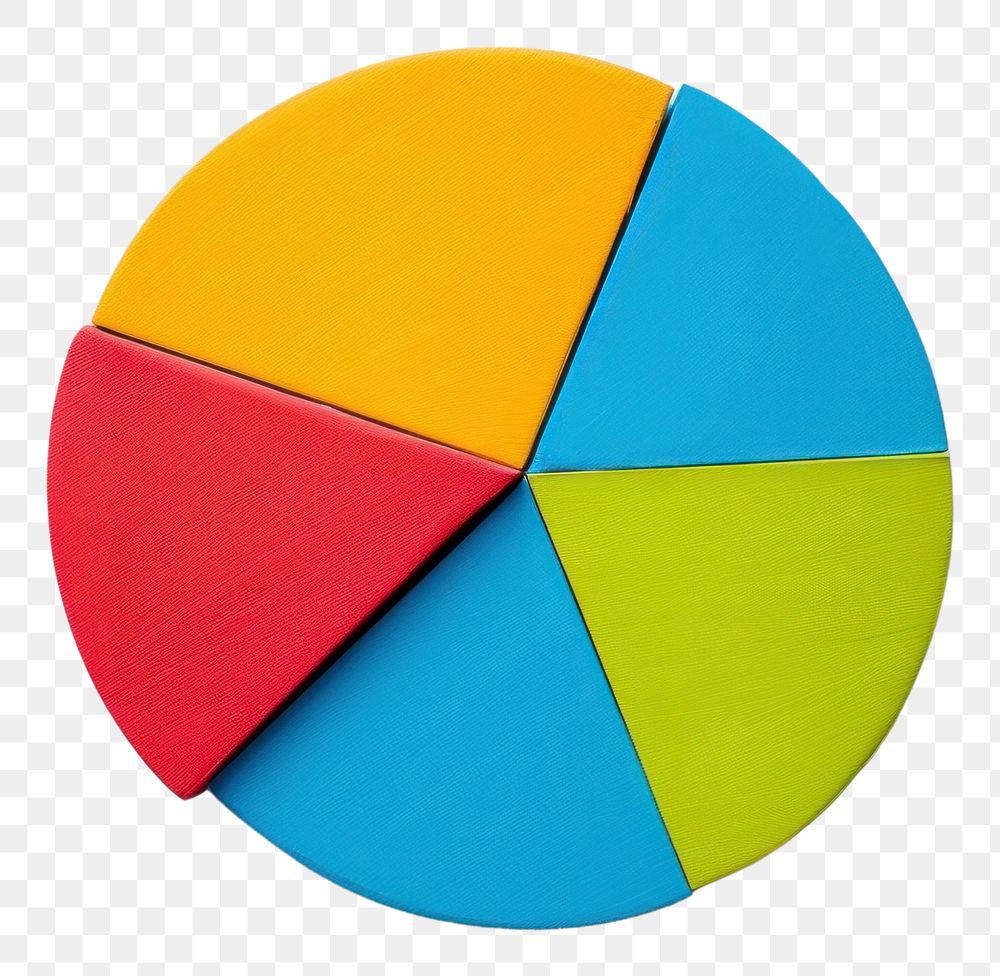 PNG Pie chart racket sports ping pong paddle.