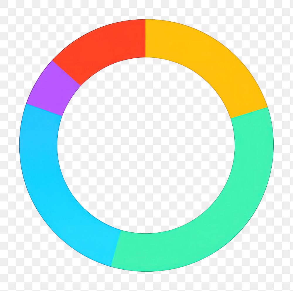 PNG Circle representation visualization infographic.