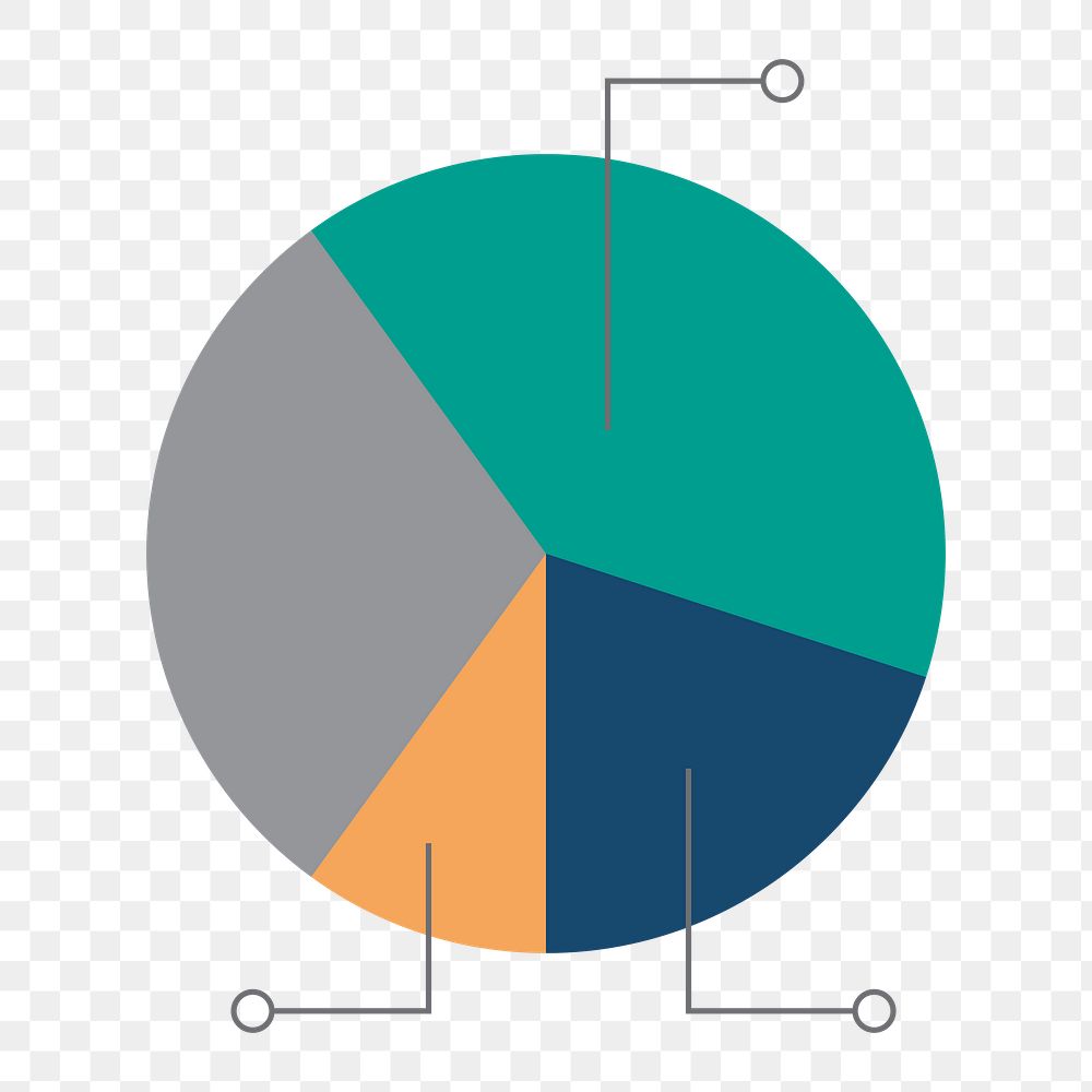 Pie chart png, population percentage data design element in transparent background