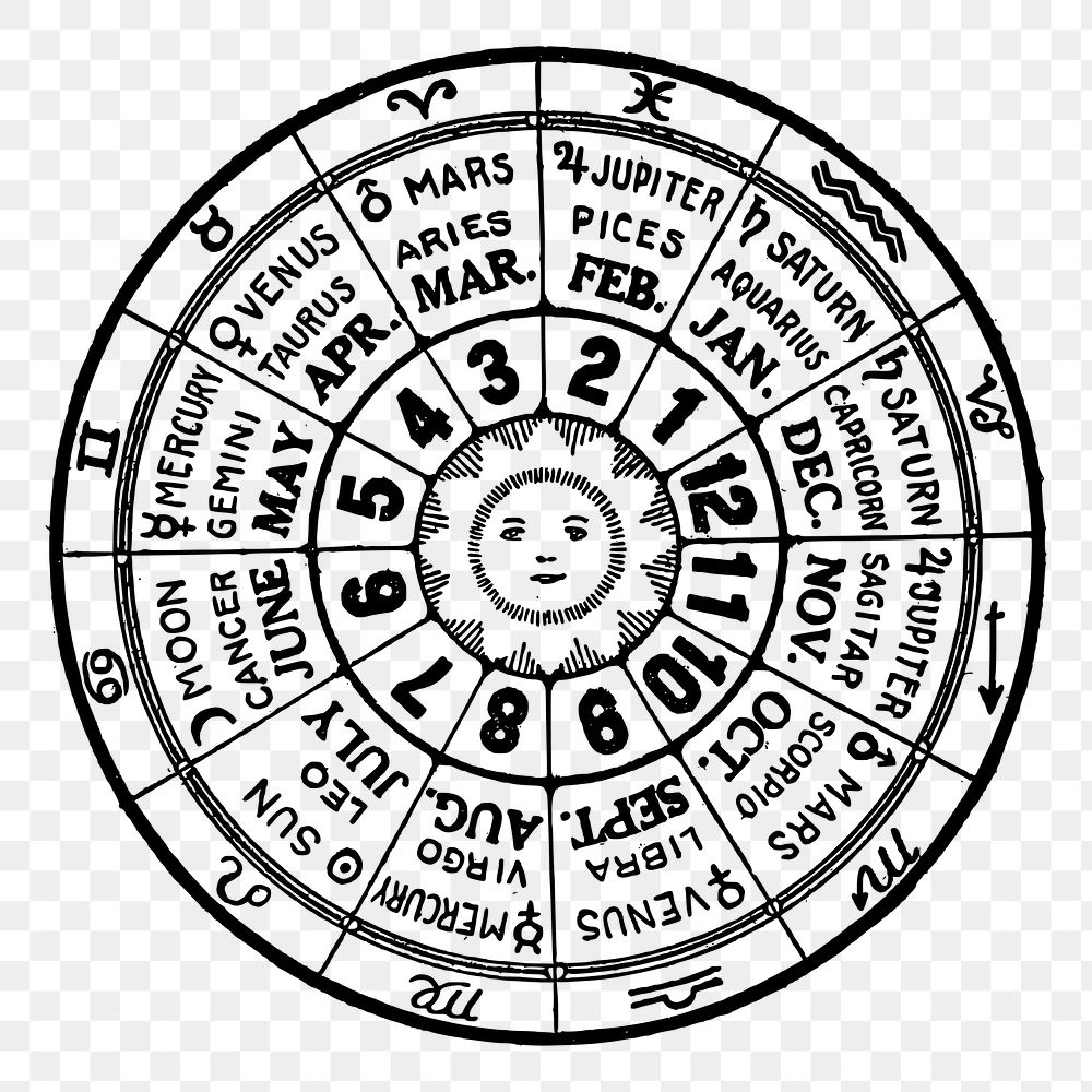 Horoscope wheel  png clipart illustration, transparent background. Free public domain CC0 image.
