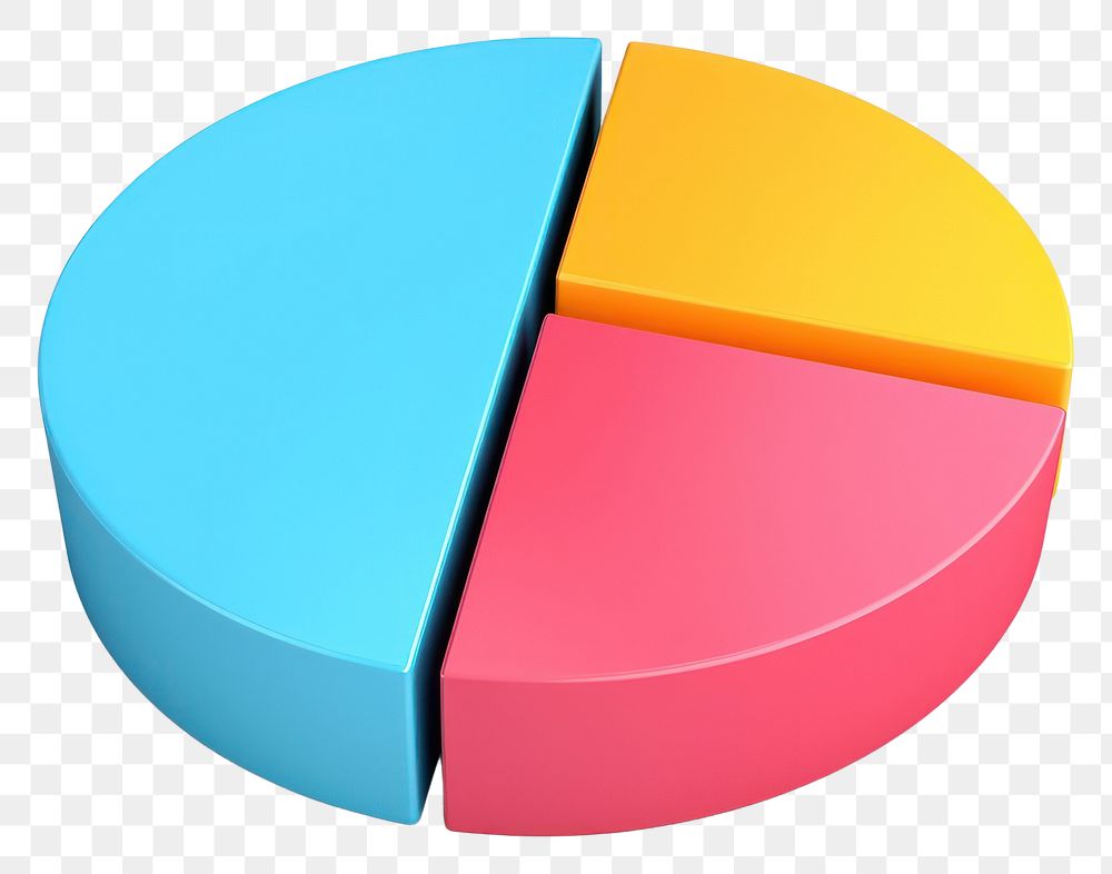 PNG Pie chart investment medication diagram. AI generated Image by rawpixel.