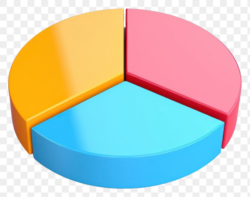 PNG Pie chart investment diagram circle. AI generated Image by rawpixel.