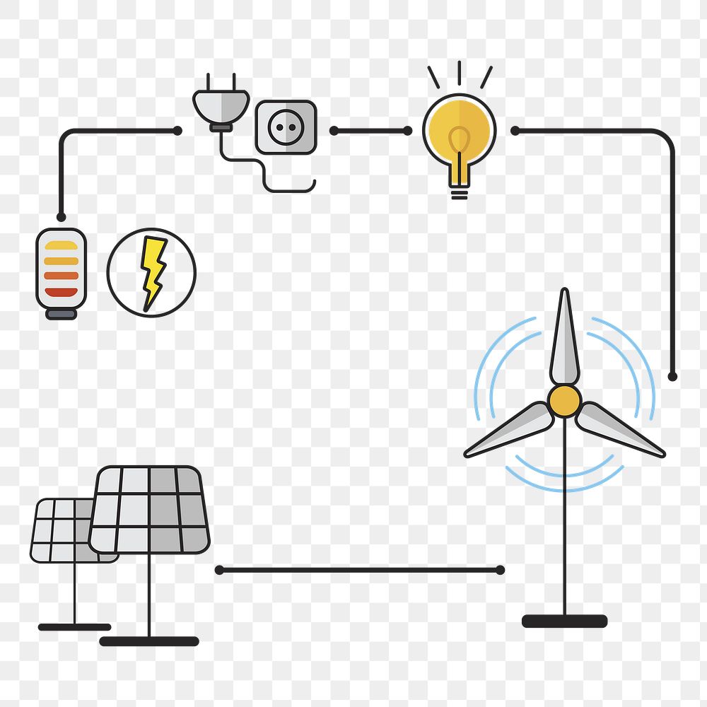 Renewable resources png illustration, transparent background